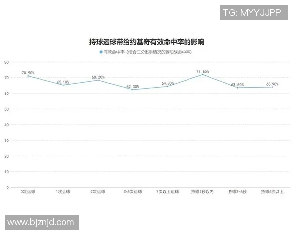 火箭队与倔金队激战三月末精彩对决回顾与分析