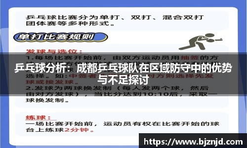 乒乓球分析：成都乒乓球队在区域防守中的优势与不足探讨