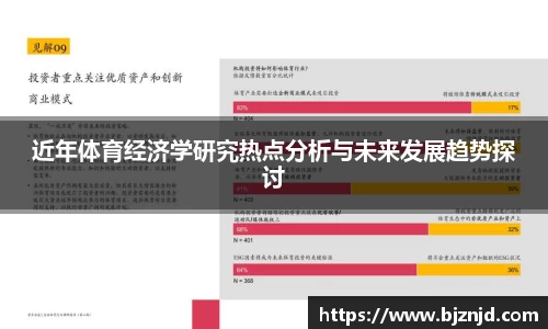 近年体育经济学研究热点分析与未来发展趋势探讨