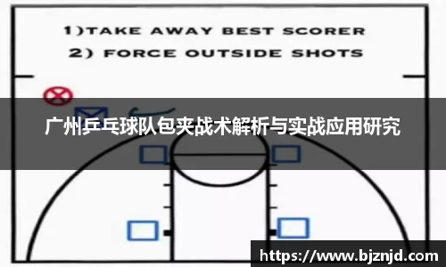 广州乒乓球队包夹战术解析与实战应用研究